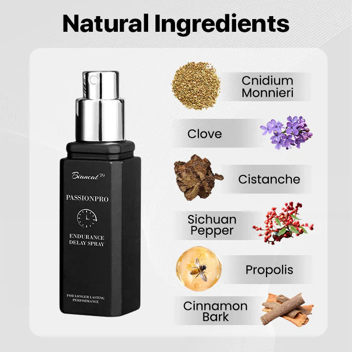 𝐏𝐨𝐰𝐞𝐫𝐌𝐚𝐱 𝐌𝐞𝐧'𝐬 𝐏𝐨𝐭𝐞𝐧𝐜𝐲 𝐒𝐩𝐫𝐚𝐲