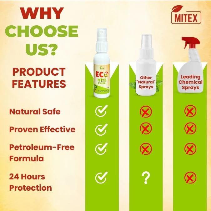 Eco Mite Spray | BUY 1 GET 1 FREE💥 Regular price