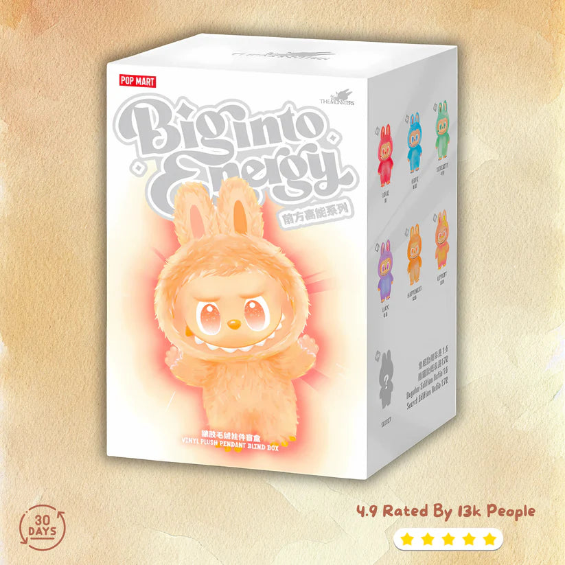 Viral Labubu Doll - Blind Box Limited edition 😍✨🎁