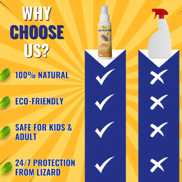 Termite Killer Spray - Effective solution for home ( Buy 1 Get 2 FREE🔥)