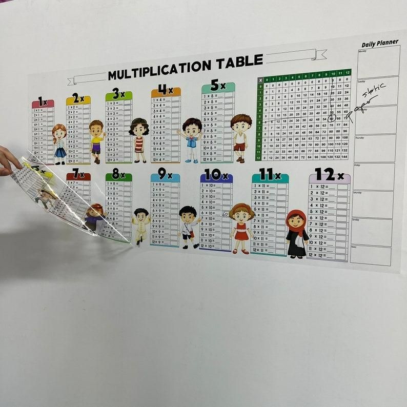 Mathematic Practice Sheet for Kids