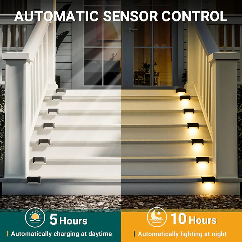 𝐑𝐚𝐝𝐢𝐚𝐧𝐭 𝐒𝐨𝐥𝐚𝐫 𝐏𝐨𝐰𝐞𝐫𝐞𝐝 𝐖𝐚𝐭𝐞𝐫𝐩𝐫𝐨𝐨𝐟 𝐃𝐞𝐜𝐤 𝐋𝐢𝐠𝐡𝐭𝐬 𝐟𝐨𝐫 𝐈𝐧𝐝𝐢𝐚𝐧 𝐎𝐮𝐭𝐝𝐨𝐨𝐫𝐬 💡☀️