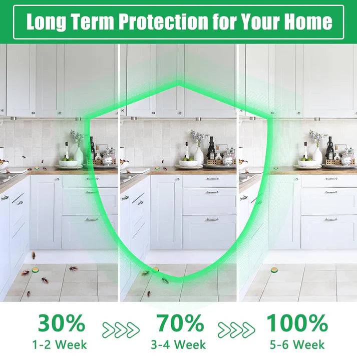 𝐂𝐨𝐜𝐤𝐫𝐨𝐚𝐜𝐡 𝐊𝐢𝐥𝐥𝐞𝐫 𝐆𝐞𝐥 | 🔥𝐅𝐋𝐀𝐓 𝟓𝟎% 𝐎𝐅𝐅 𝐒𝐀𝐕𝐈𝐍𝐆 | 𝐁𝐔𝐘 𝟏 𝐆𝐄𝐓 𝟏 𝐅𝐑𝐄𝐄