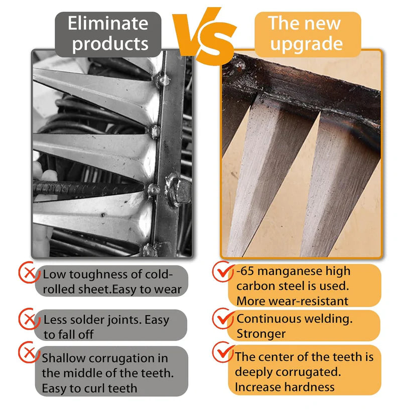 𝐆𝐚𝐫𝐝𝐞𝐧 𝐖𝐞𝐞𝐝𝐢𝐧𝐠 𝐓𝐨𝐨𝐥 𝐰𝐢𝐭𝐡 𝟓 𝐃𝐮𝐫𝐚𝐛𝐥𝐞 𝐒𝐭𝐞𝐞𝐥 𝐂𝐥𝐚𝐰𝐬 😍🔥