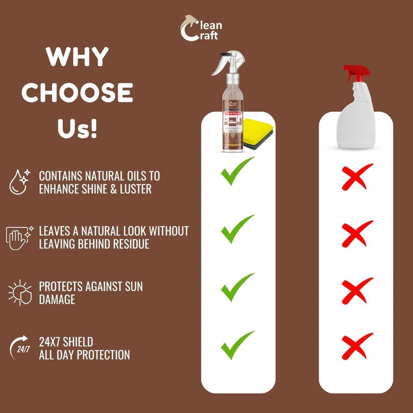 Furniture/Wood Polish Spray-Restore elegance & shine of your home