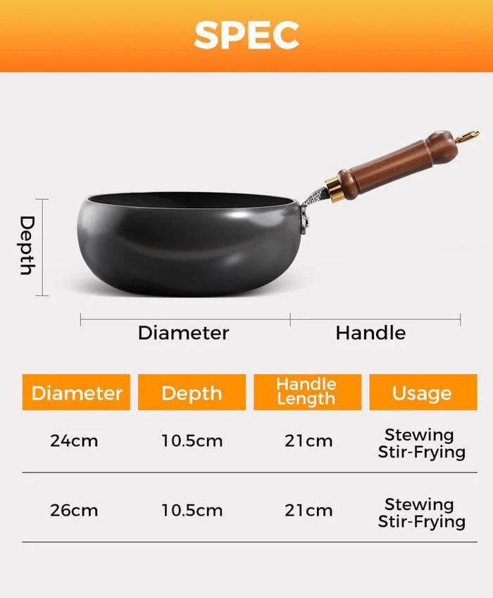 𝐀𝐫𝐭𝐢𝐬𝐚𝐧 𝐔𝐧𝐞𝐧𝐚𝐦𝐞𝐥𝐞𝐝 𝐂𝐚𝐬𝐭 𝐈𝐫𝐨𝐧 𝐏𝐨𝐭 🍳