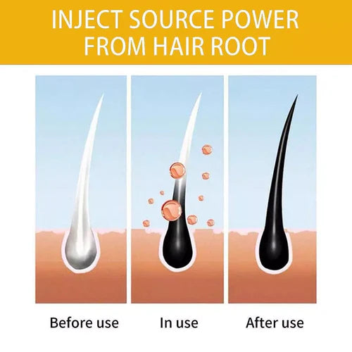 ✨Japanese Long Lasting Natural Hair Dye Shampoo ( Buy 1 Get 1 Free )🔥🔥