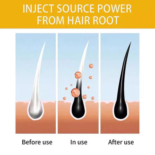 ✨Japanese Long Lasting Natural Hair Dye Shampoo ( Buy 1 Get 1 Free ) 😍✨